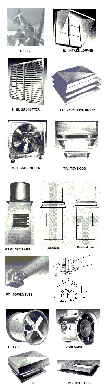 Industrial propeller wall and roof fan ventilators.