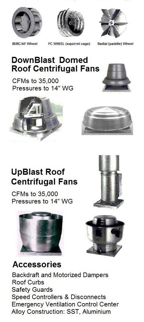 Centrifugal roof and wall exhaust and supply fan ventilators.