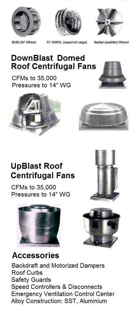 Centrifugal roof and wall exhaust and supply Canadian Blower fan ventilators.