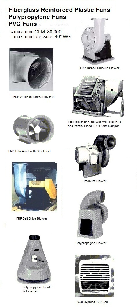 FRP fiberglass fans, blowers and ventilators.