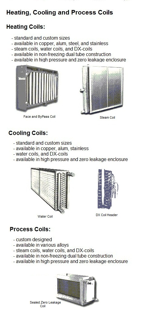 Canadian Blower industrial heating cooling coils Industrial heating and cooling coil heat exchangers - Canada Blower.