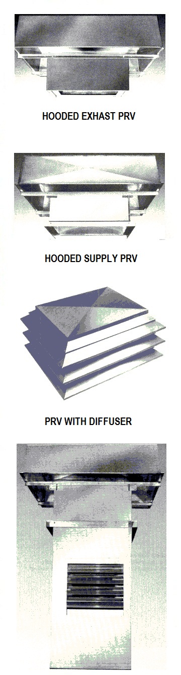 Industrial axial roof exhaust and Canada Blower supply fans and ventilators.