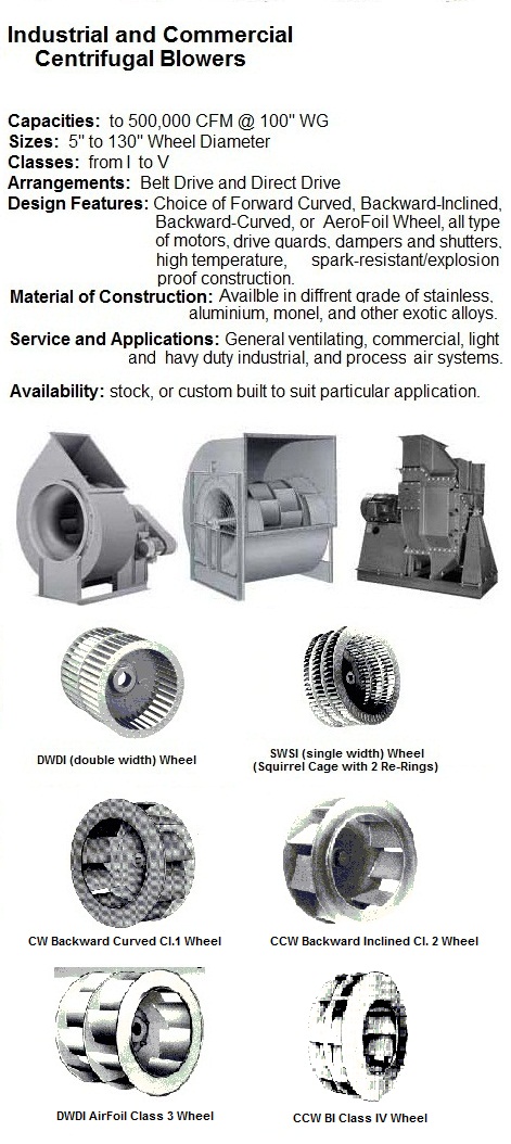 Chicago Blower Canada heavy-duty industrial process and OEM blowers and fans.