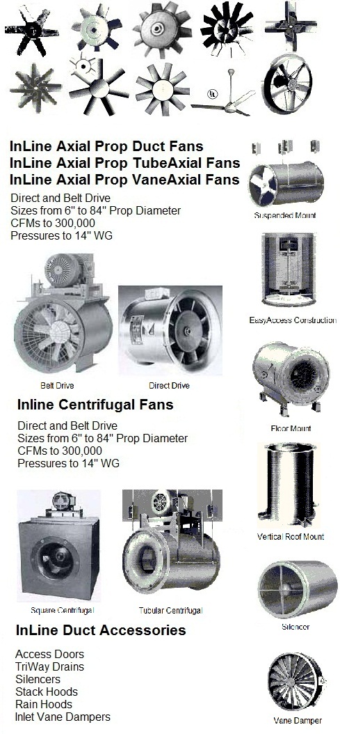 Canada Blower axial fans ventilators sales Industrial process Canadian Blower duct fans and tubeaxial ventilators.