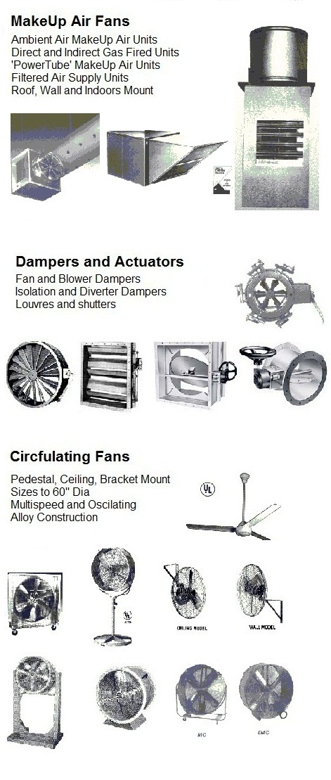 Industrial makeup air fan ventilators