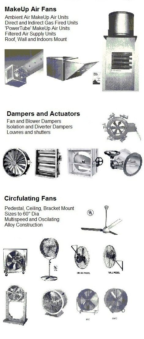 air handling fans Industrial makeup air fan ventilators