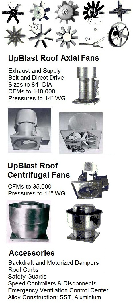 Canada Blower axial roof fans Industrial Canadian Blower up-blast power roof ventilator fans,