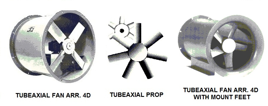 Tubeaxial Fans - Canadian Blower Industrial tubeaxial fan blower ventilator Canada Blower