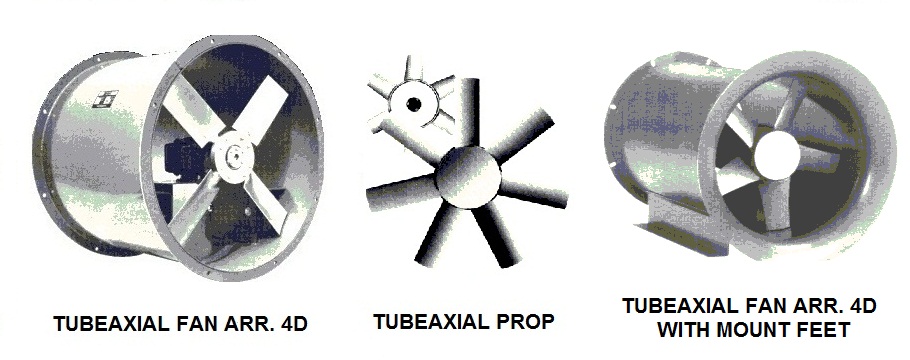 Industrial tubeaxial fan blower ventilator Canada Blower