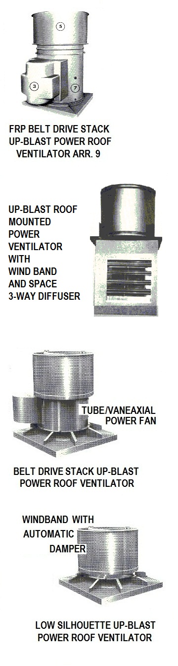 Up-blast axial roof fans and Canadian Blower power roof exhausters.